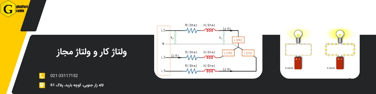 ولتاژ کار و ولتاژ مجاز